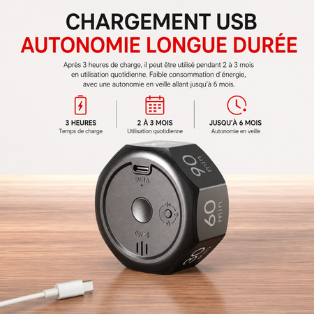 FocusFlip™ – Minuteur Intelligent à Retournement USB