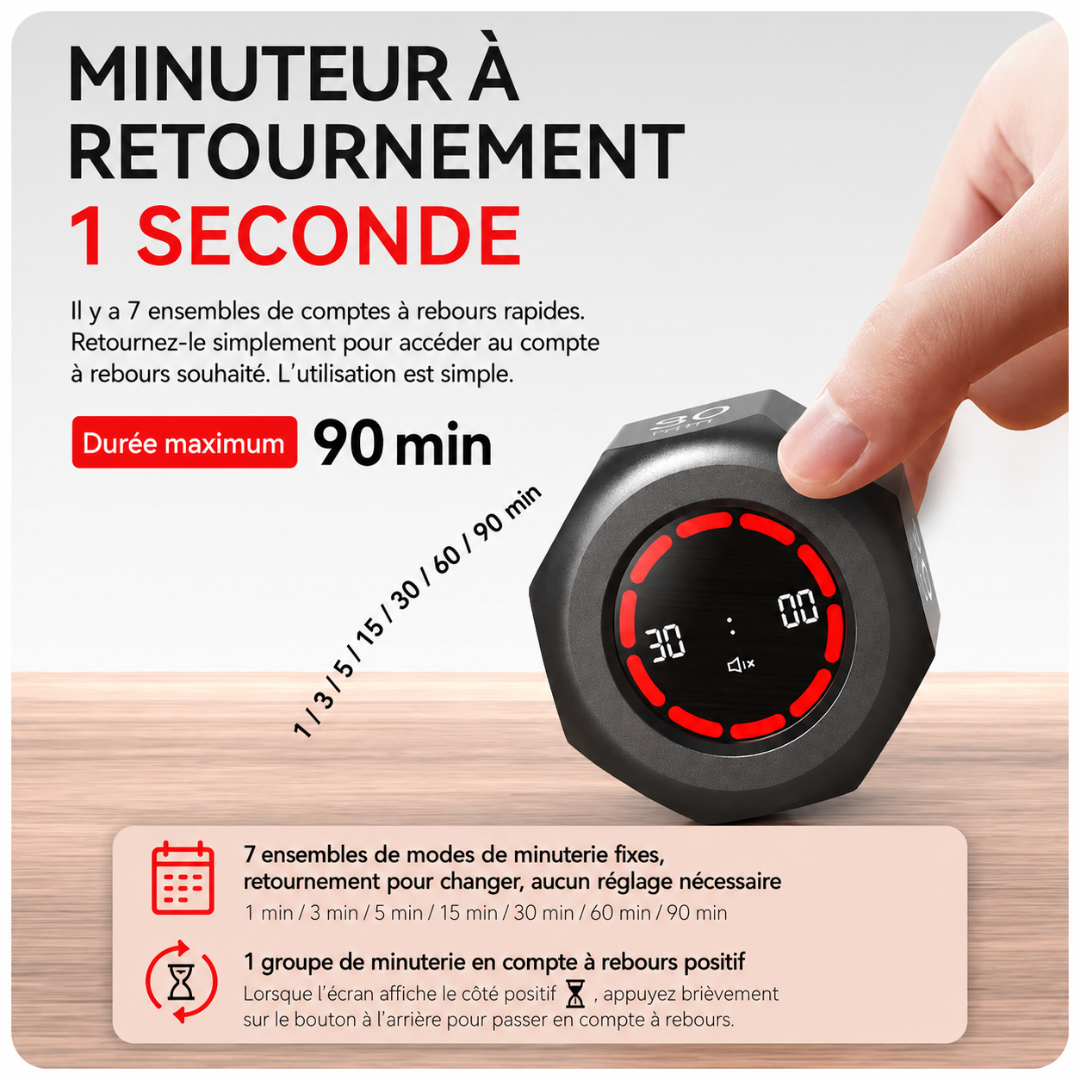 FocusFlip™ – Minuteur Intelligent à Retournement USB